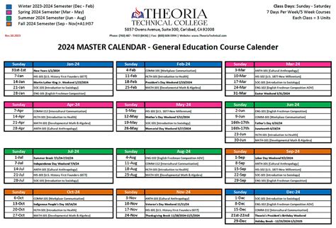 laguna technical college|theoria technical college class schedule.